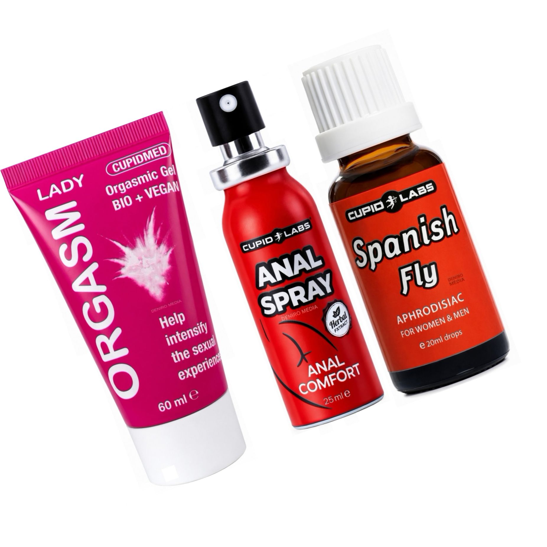 Kit Intimitate Intensă: Confort Anal Și Dorință