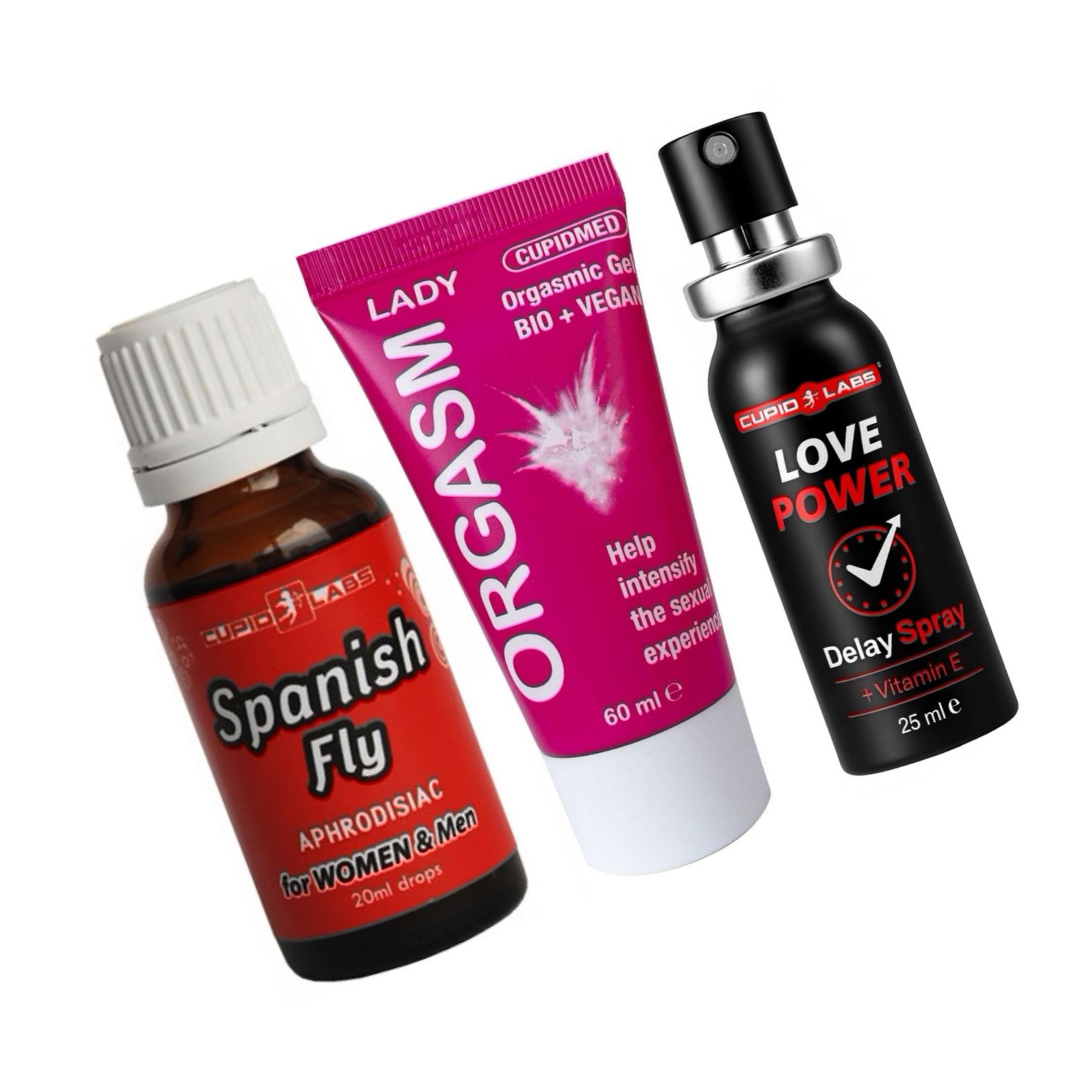 Kit Plăcere Completă: Durată, Dorință, Intensitate