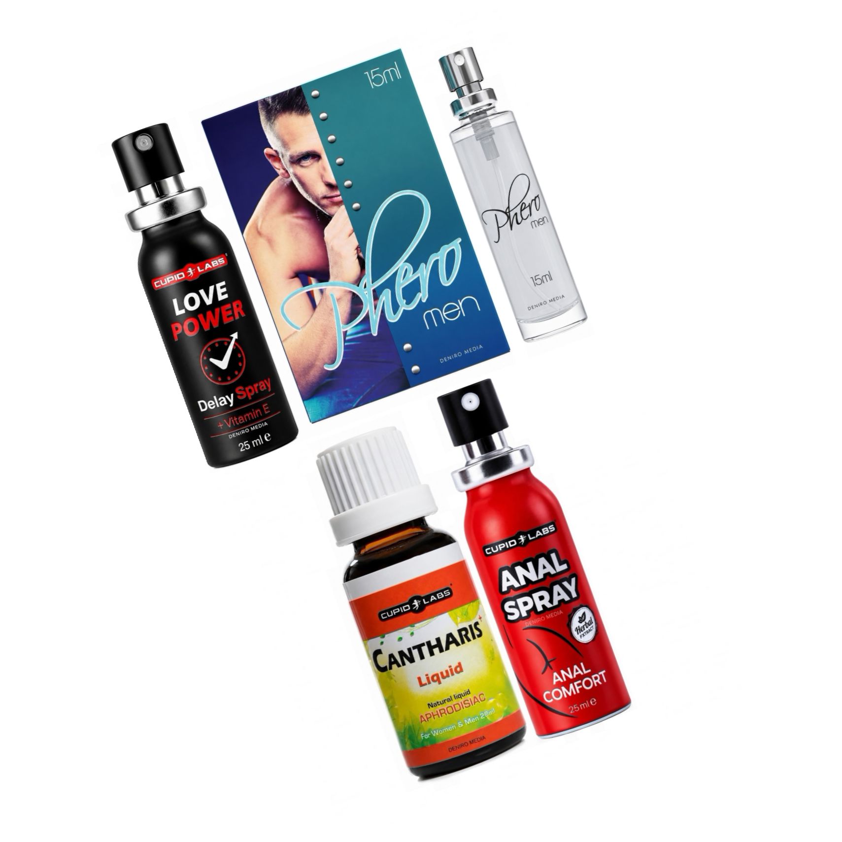 Kit Putere și Control: Pachet Performanță