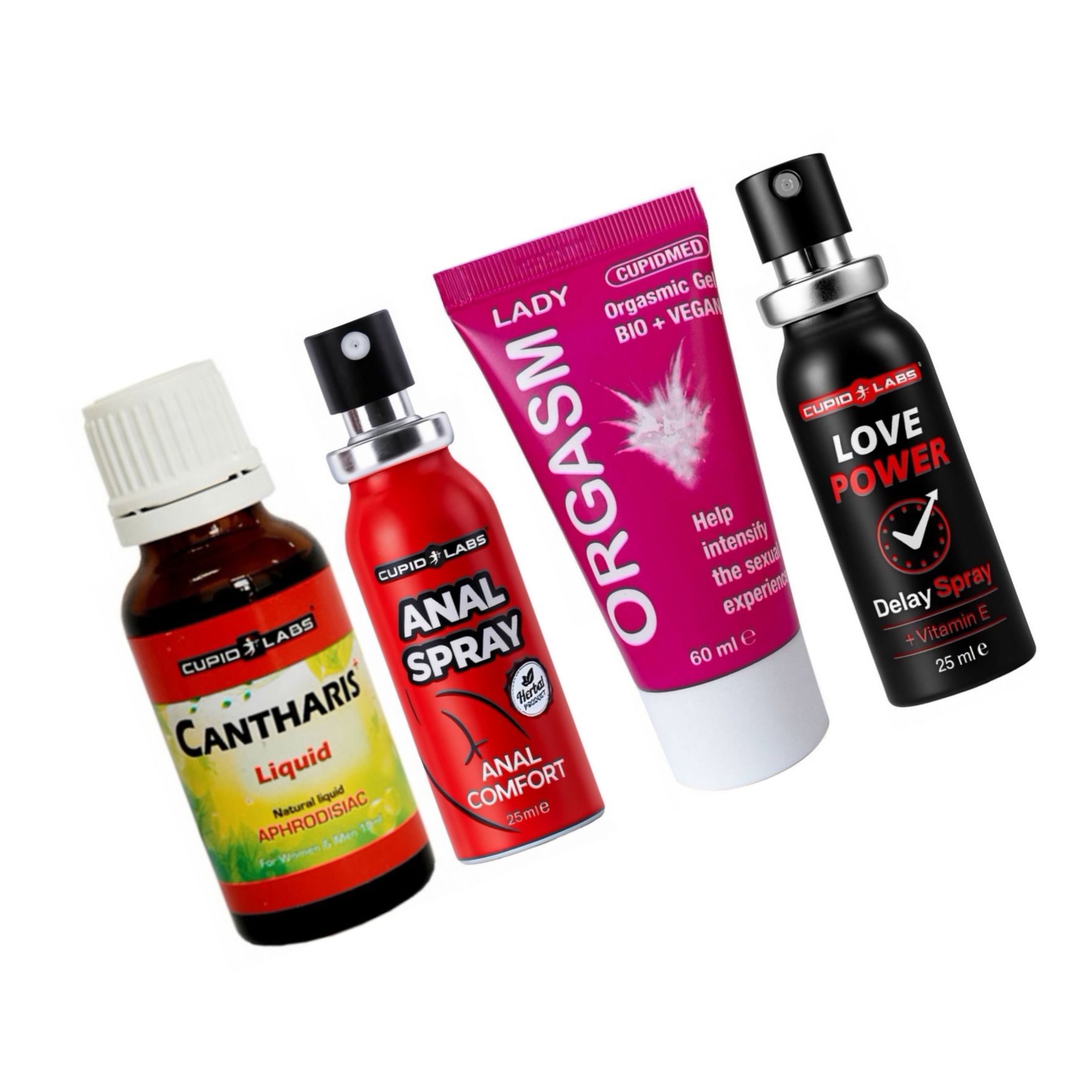 Pachet Control și Intensitate: Plăcere Prelungită