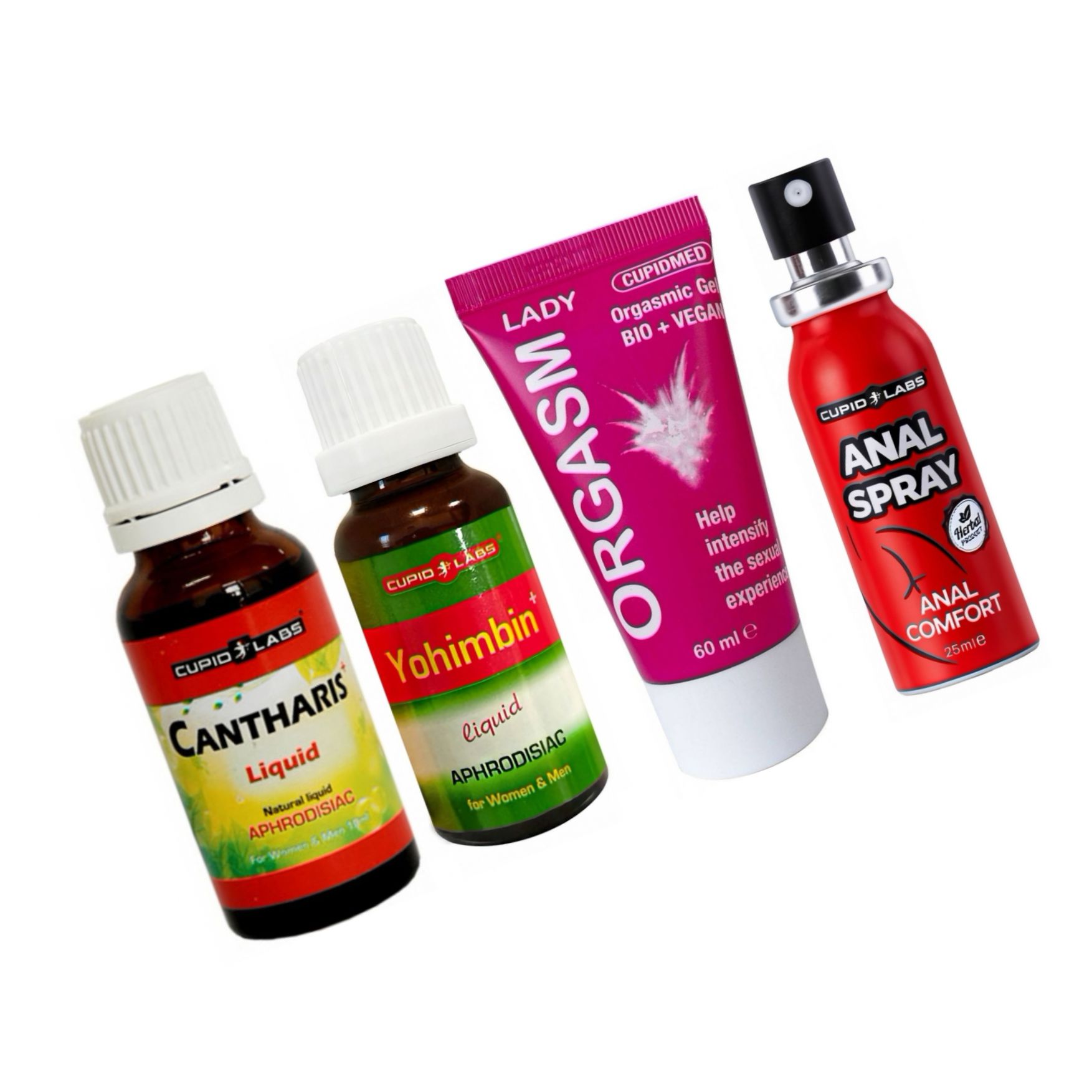 Pachet Plăcere Max: Explorare și Intensitate