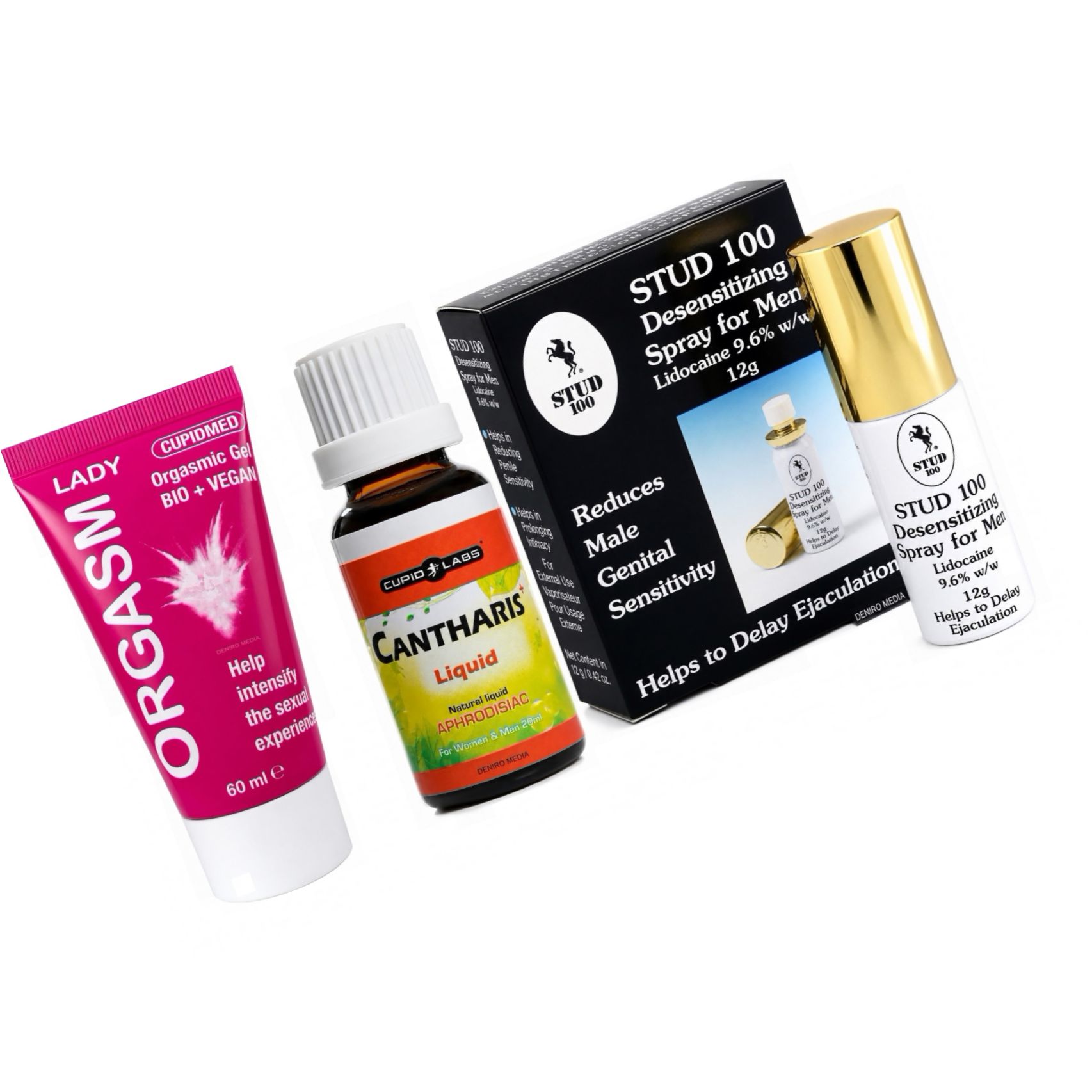 Set Intensitate Și Control – Kit Noapte de Neuitat