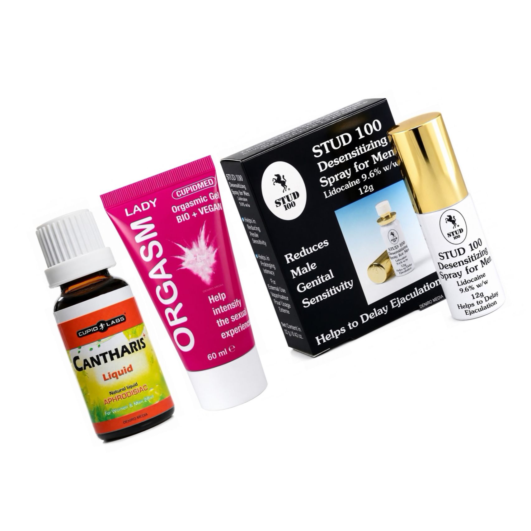 Set Intensitate Și Control – Kit Noapte de Neuitat