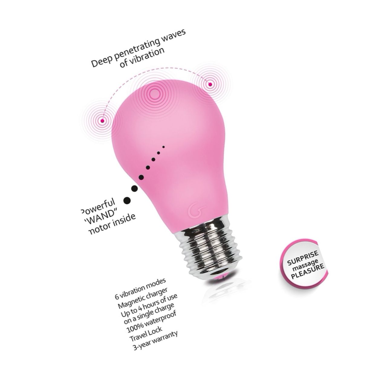 Stimulator Clitoris Gvibe Bulb Roz Thumb 4
