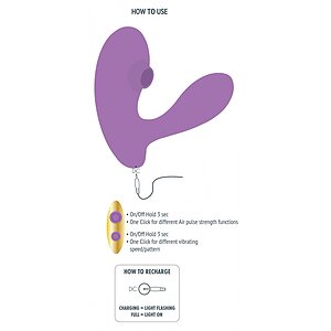DuoVibe I Vibrator Air Punctul G Mov 9+9 Moduri, Reîncărcabil