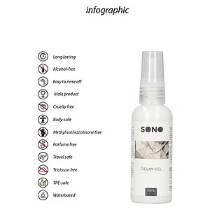 Gel Întârzierea Ejaculării Sono 50ml Thumb 5