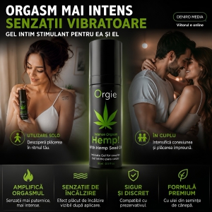 Gel Intim Intense Orgasm 15ml Thumb 3