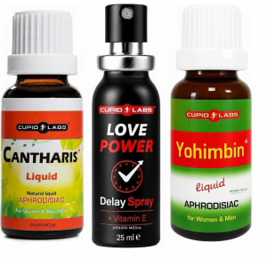 Kit Intensitate și Control – Pachet 3 în 1 Kit Intensitate și Control – Pachet 3 în 1