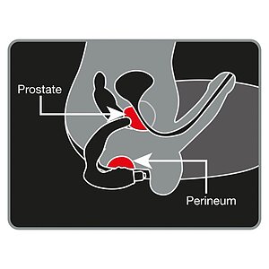 Masator Prostata Naughty Boy Negru Thumb 4