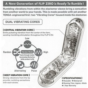 Masturbator Tenga Flip Zero Electronic Alb Thumb 4