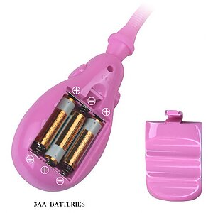 Pompă Sâni Automatic Breast
