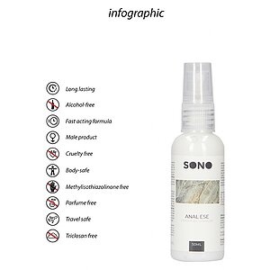 Spray Pentru Erecție Sono 50ml Thumb 5