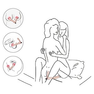 Strap-on Femei Joy Strapless Reîncărcabil Thumb 8