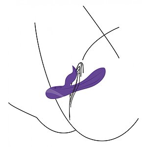 Unchained Love — Vibrator Reîncărcabil, 7 Moduri, 3 Viteze Mov