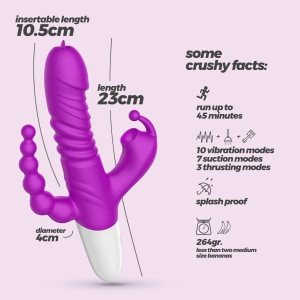 Wrangler Stimulare Triplă Reîncărcabil 3x10 – Crushious Mov Thumb 8