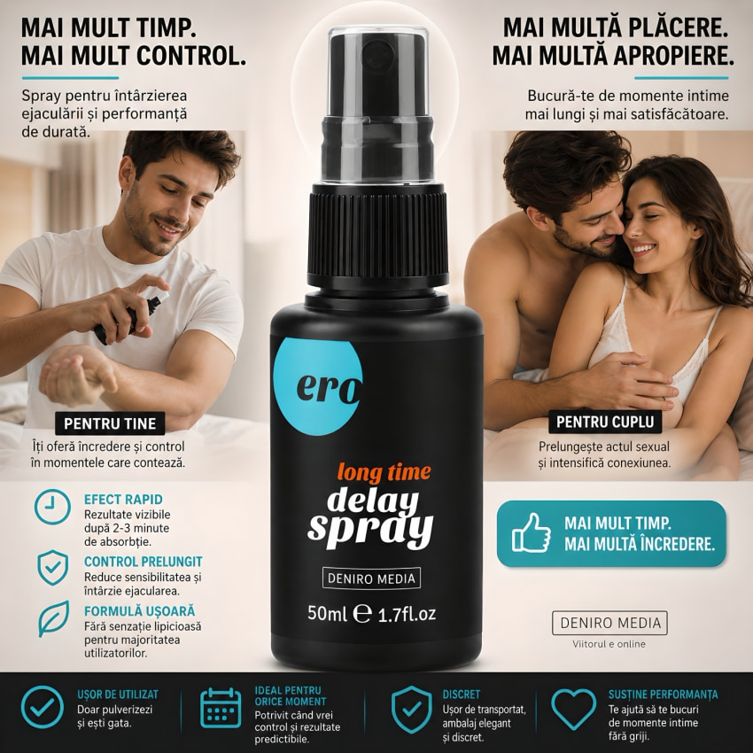 Pachet Spray HOT Delay 50 ml + Picături Ejaculare Precoce Long Love 20ml