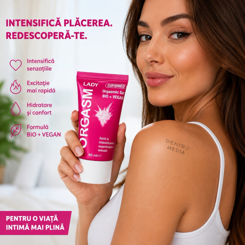Pachet Puterea Plăcerii: Kit Intensitate pentru Cuplu